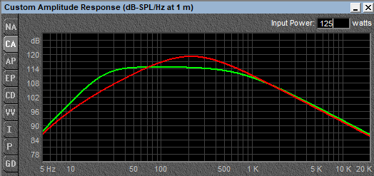 Dipole18%20vs%20PD.2151-125w.png